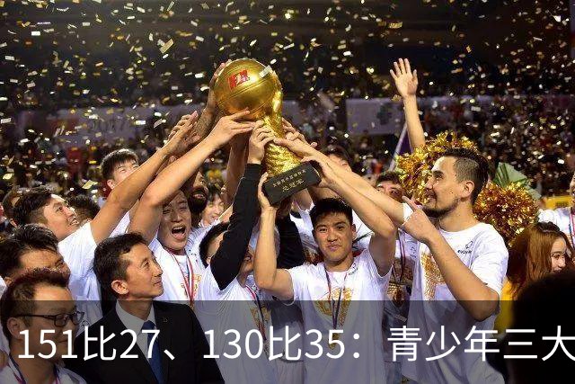 151比27、130比35：青少年三大球女篮赛场打出悬殊比分